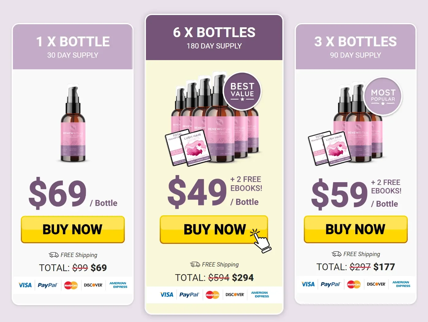 GetRenewRitual.com price